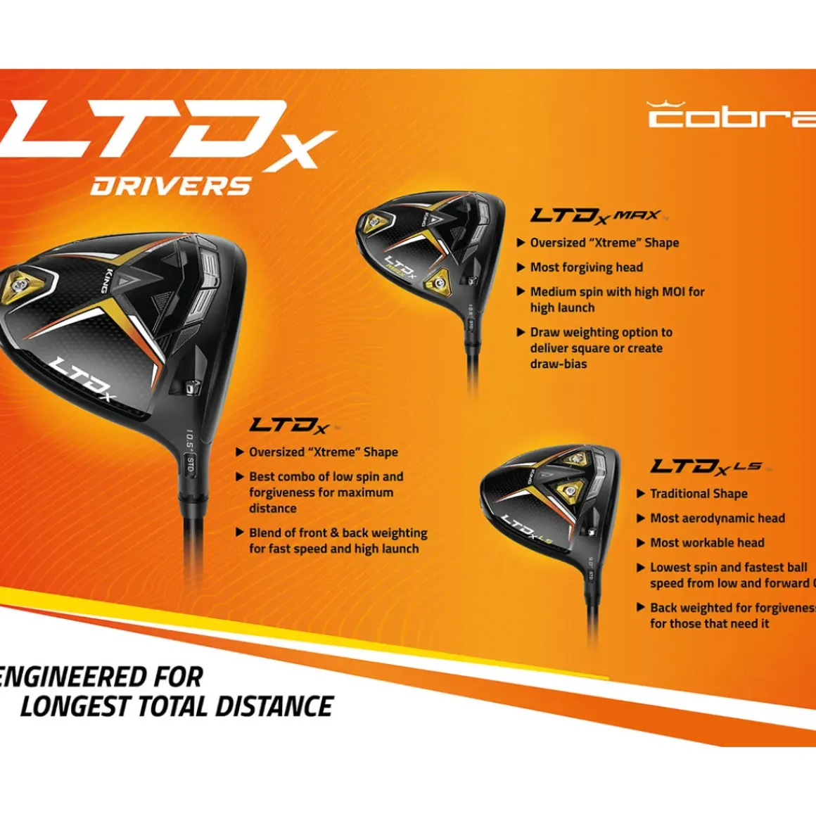 COBRA King LTDx Golf Driver