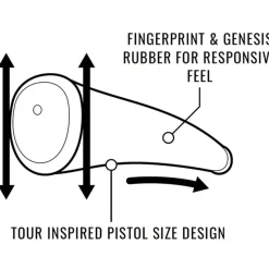 Lamkin SINKFIT Skinny Pistol Golf Putter Grip