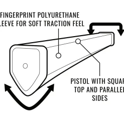 Lamkin SINKFIT Squaretop Putter Golf Grip