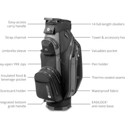 Motocaddy Dry Series Golf Cart Bag