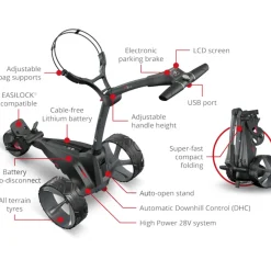 Motocaddy M1 DHC Standard Lithium Electric Golf Trolley