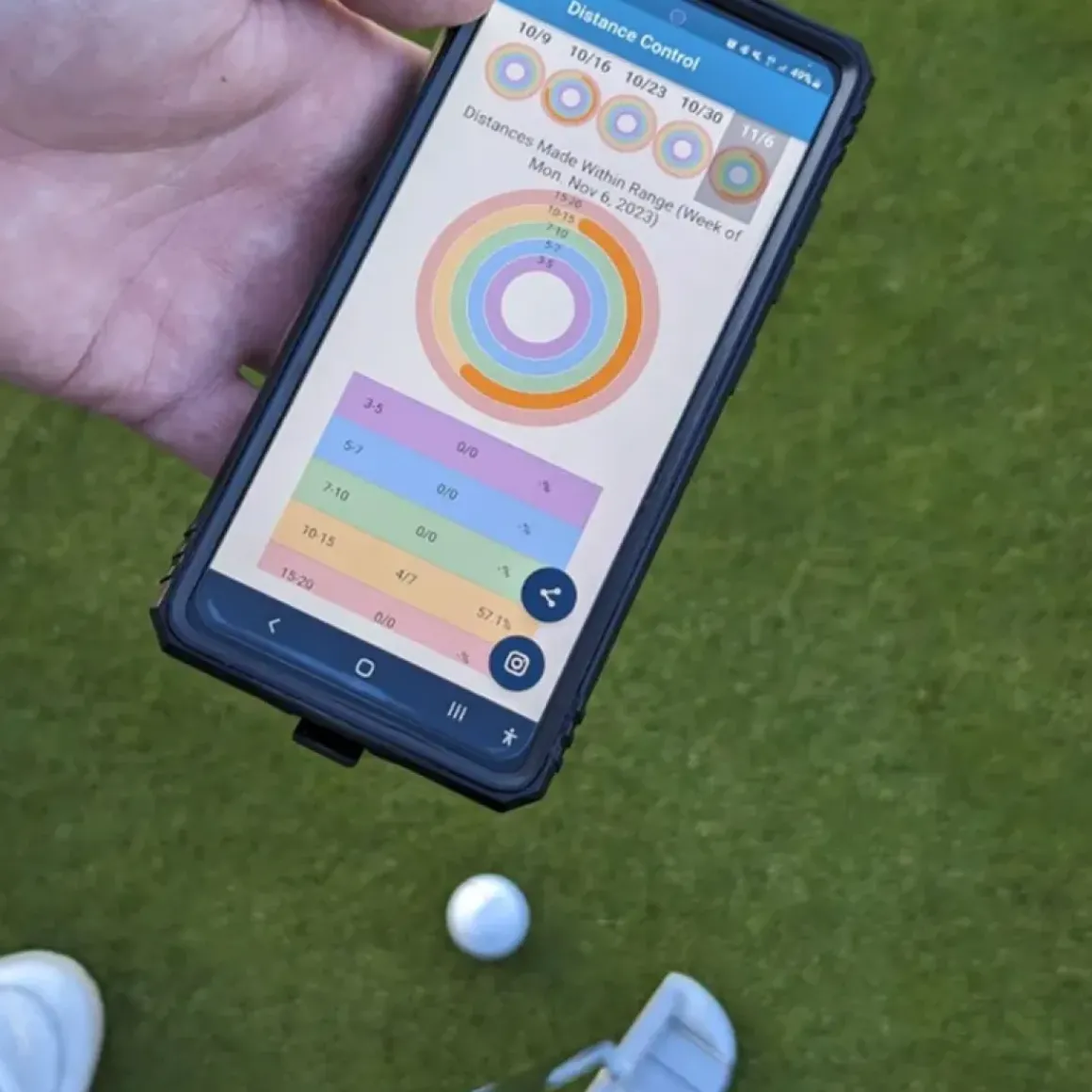 Puttlink Smart Golf Ball