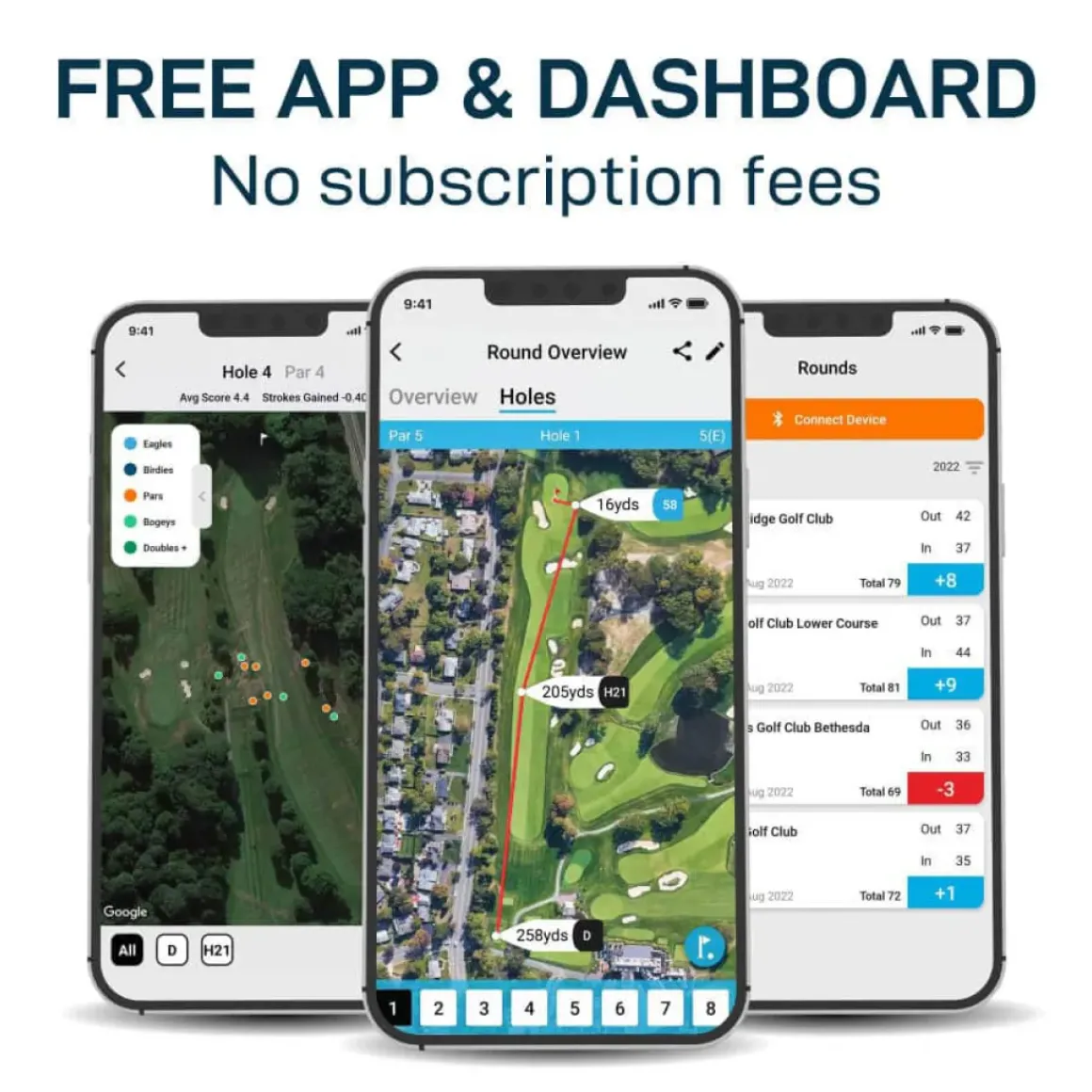 Shot Scope CONNEX Golf Shot Tracker