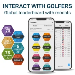 Shot Scope PRO LX+ Golf Rangefinder