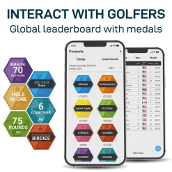 Shot Scope X5 Golf GPS Watch