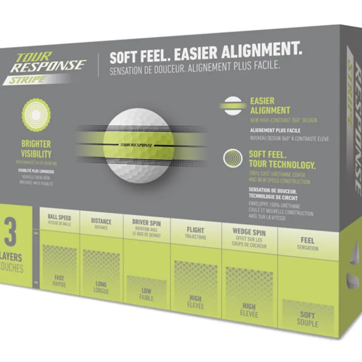 TaylorMade Tour Response Stripe 12 Golf Ball Pack
