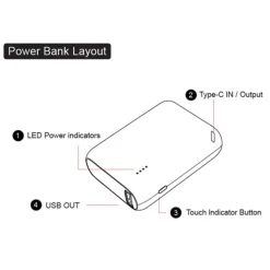 Tech Energi 10000mAh Power Bank