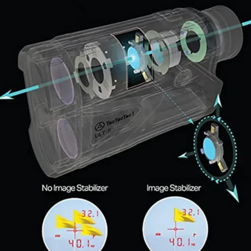 TecTecTec ULT-S PRO Golf Rangefinder